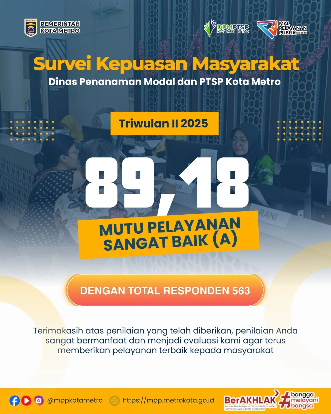 Hasil Survei Kepuasan Masyarakat (SKM) Triwulan II Tahun 2025